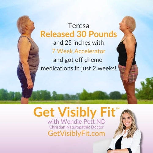 🤩25% FLASH SALE🤩 7 WEEK Accelerator Program - Visibly Fit™ TRANSFORMATION